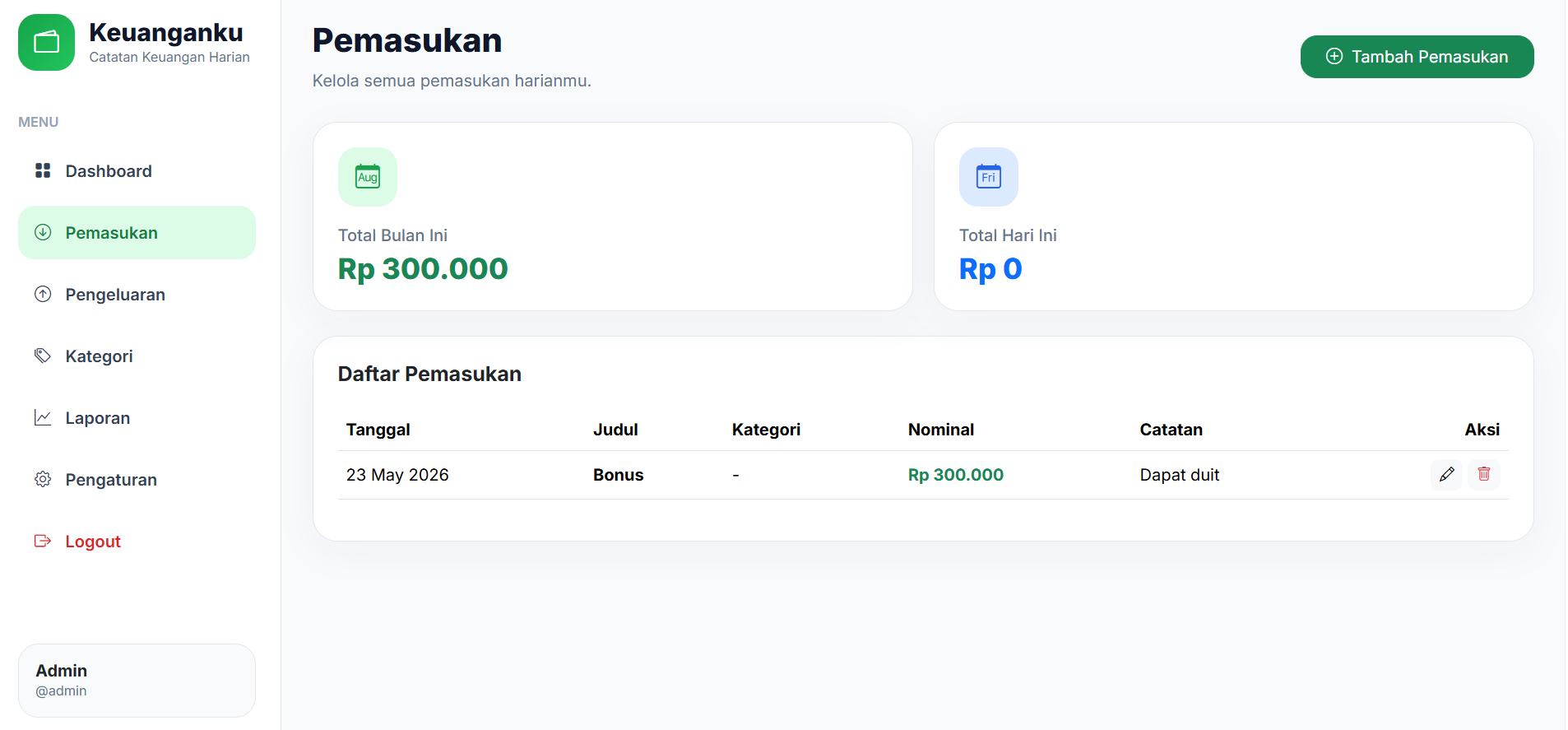 Aplikasi 'Keuanganku'